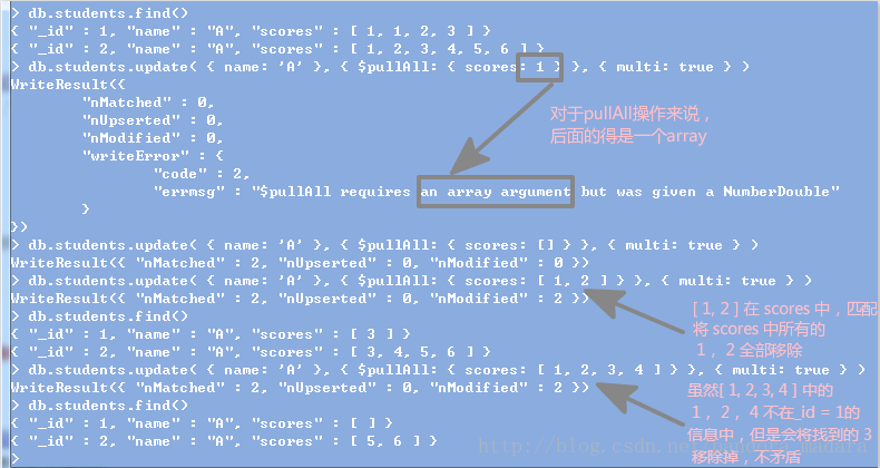 MongoDB -- 更新_数组_02