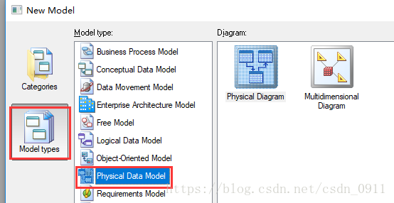 PowerDesigner16.5 使用遇到的问题_DB_02