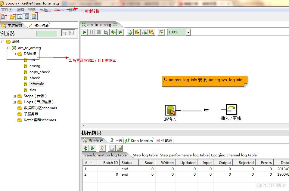 kettle etl 入门第一篇_其他