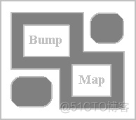 凹凸贴图(Bump Map)实现原理以及与法线贴图(Normal Map)的区别_3d_04