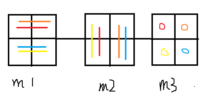 DP（第一版）_i++_02