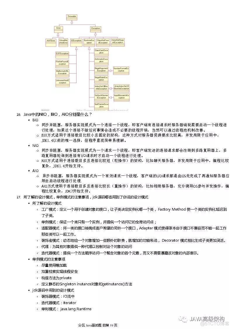 阿里面试题总结_二维码_10