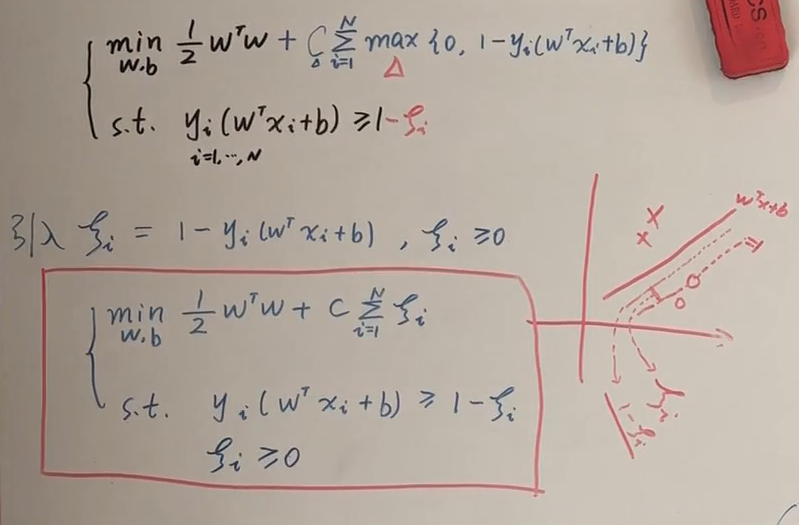 白板推导-机器学习_ide_06