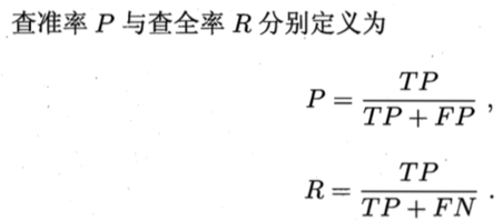 PR曲线，ROC曲线，AUC指标等，Accuracy vs Precision_评价指标_02