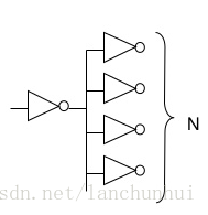 数字电路基本概念 —— fan-in/fan-out_电路_02