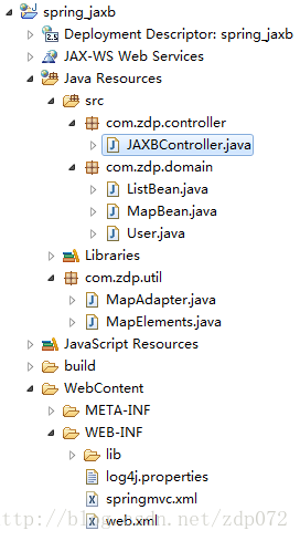 springMVC整合JAXB_java