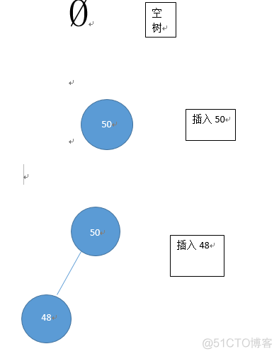 二叉排序树_二叉树_02