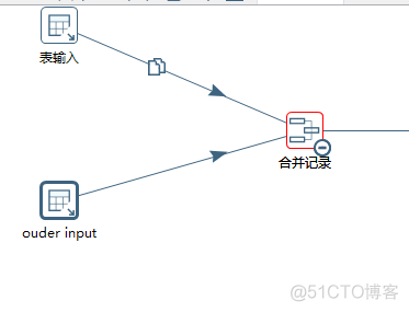 Kettle 合并记录报错！_不兼容_02