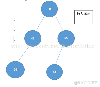 二叉排序树_结点_05