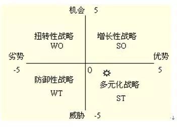 想要轻松入门数据分析，这些知识不得不看！_python_10