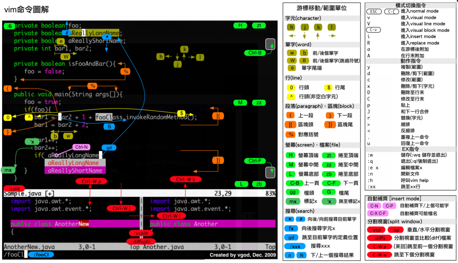 vim configure_vim_03