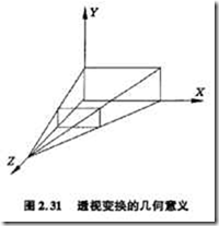 矩阵的三维变换(转)_坐标轴_05