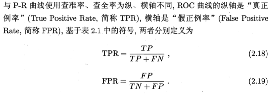 PR曲线，ROC曲线，AUC指标等，Accuracy vs Precision_javascript_03