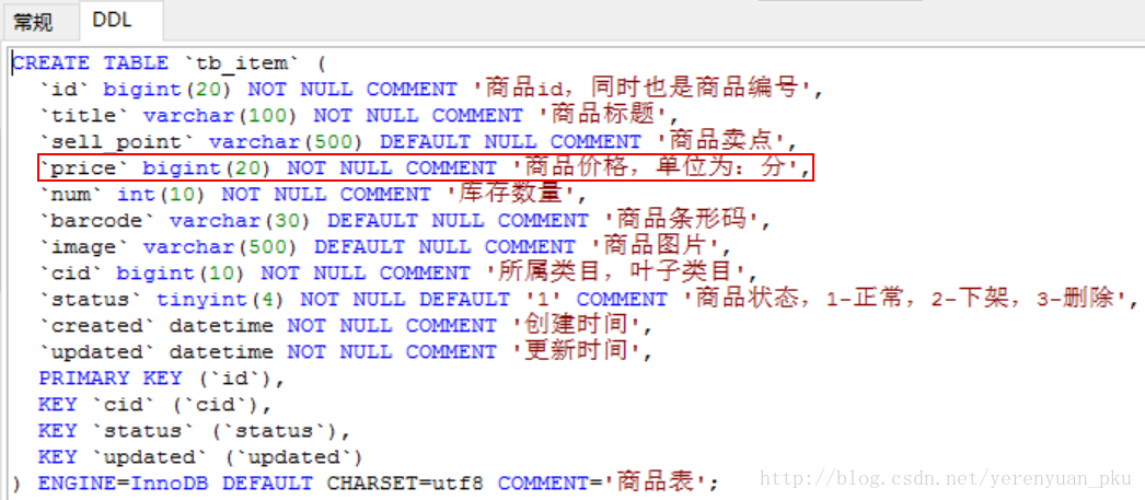 （转）淘淘商城系列——实现添加商品功能_json_03