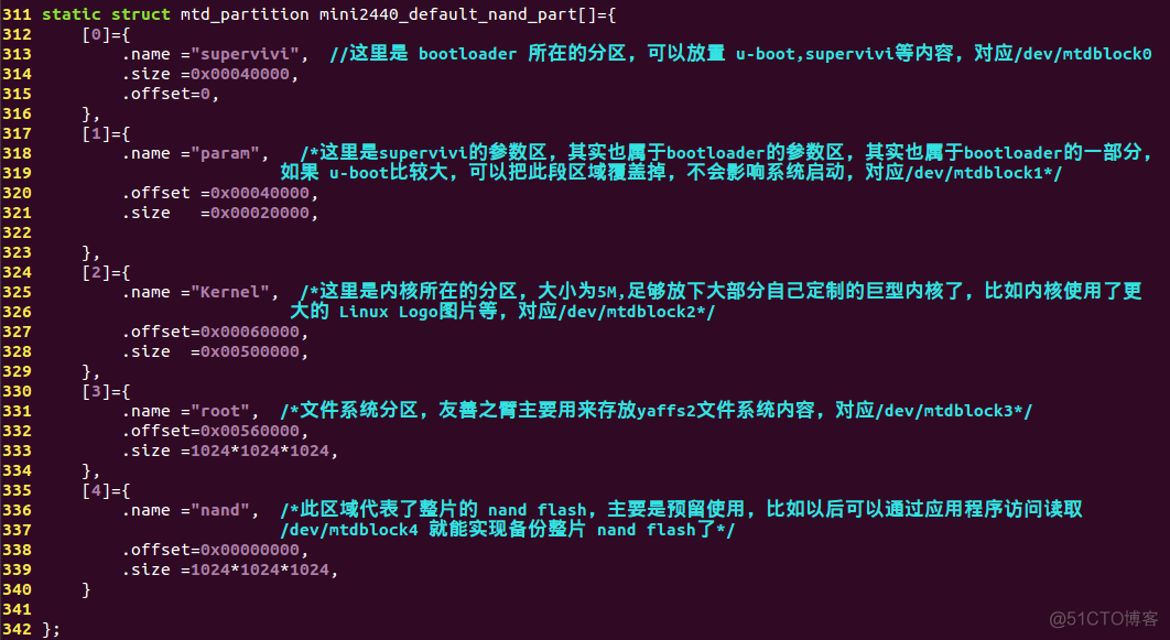 一步一步制作yaffs/yaffs2根文件系统(一)---储备好基础知识再打_根文件系统_04