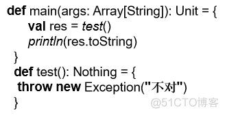 Scala 基础（十）：Scala 函数式编程（二）基础（二）过程、惰性函数、异常_scala_03