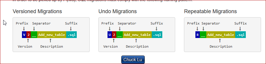 Concepts-->Migrations_ide