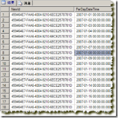 SQL使用OUTER JOIN查询，使用WHERE与AND的区别_数据格式