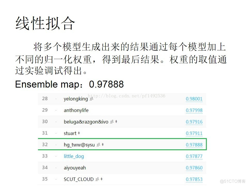 Kdd Cup 2013 总结2_其他_13