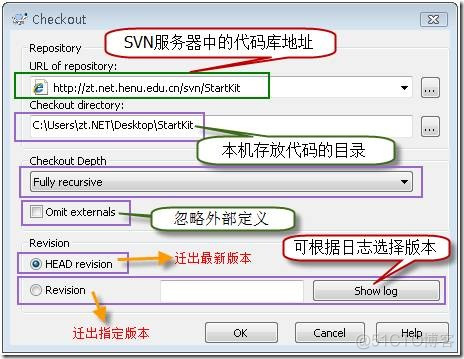 TortoiseSVN的基本使用方法_svn服务器_05