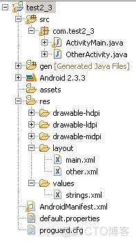 Android:Activity和Intent 介绍_ide