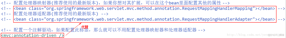 （转）SpringMVC学习(三)——SpringMVC的配置文件_mvc_03