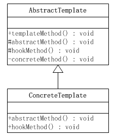 面试官：你竟然不晓得Mybatis用了哪些设计模式？_sql_11