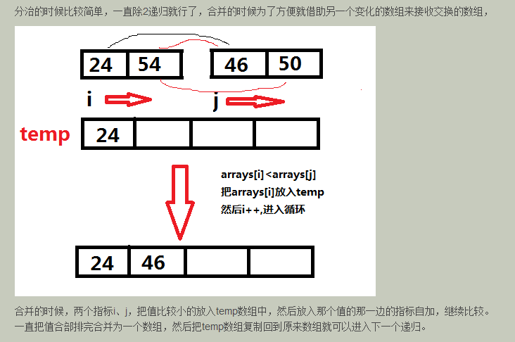 合并排序法_i++_02