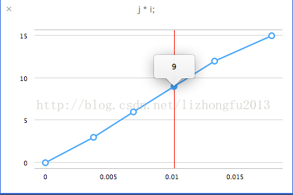 IOS8 Playground介绍_鼠标移动_07