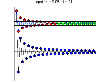 数学分析告诉偶们什么（vamei）_其他_06