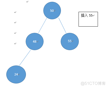 二叉排序树_键值_04