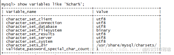 彻底解决mysql中文乱码_数据_11