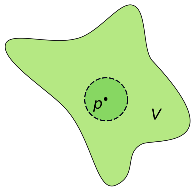 数学分析告诉偶们什么（vamei）_其他_03