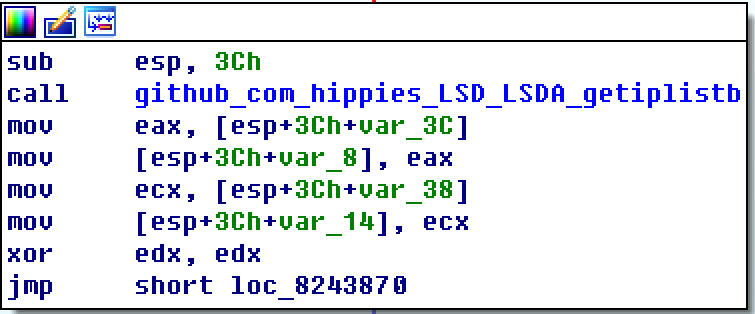 Watchdogs利用Redis实施大规模挖矿，常见数据库蠕虫如何破？_redis_03