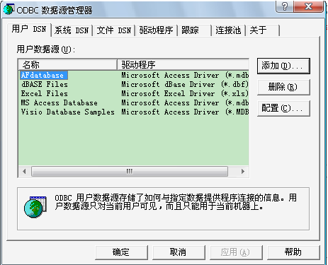 数据源数据库ODBC数据源管理与配置_驱动程序_04
