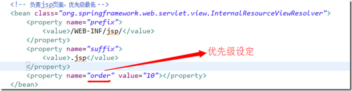 springMVC初探视图解析器——InternalResourceViewResolver_优先级