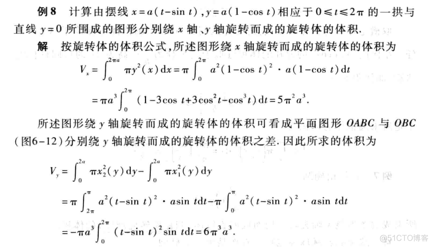 吴裕雄--天生自然 高等数学学习：定积分在几何学的应用_高_19