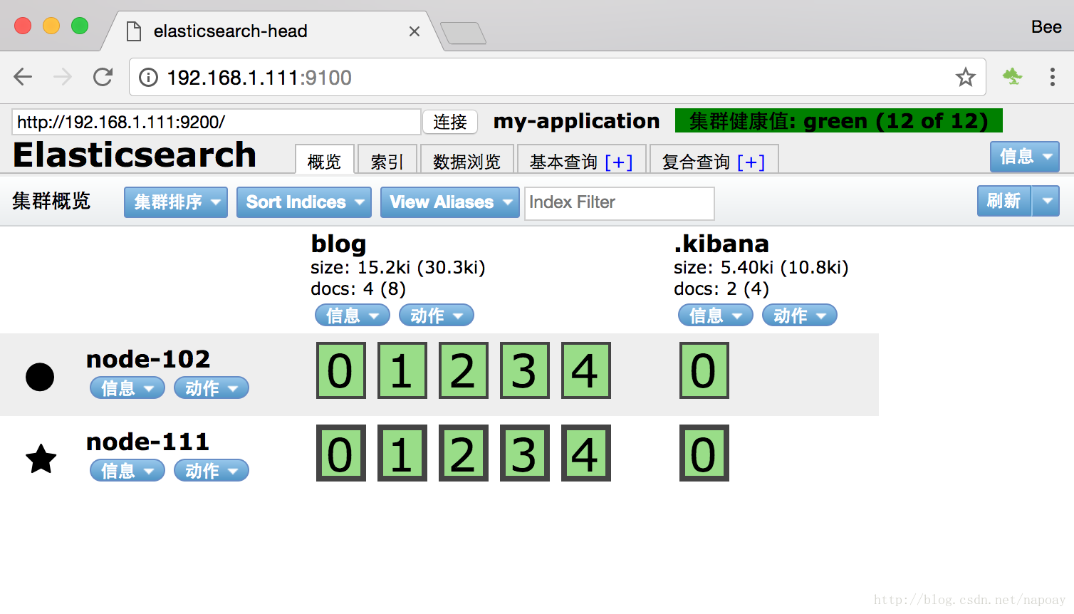 搭建Elasticsearch 5.4分布式集群_3d_03