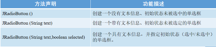 Java之GUI(图形用户接口)_window_21