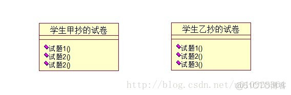 模板方法模式_代码结构