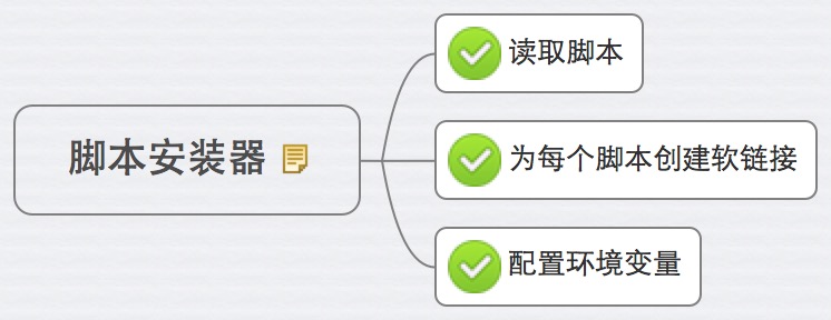 Bash玩转脚本1之自己的脚本安装程序_.net