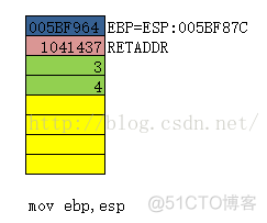 函数调用堆栈图_汇编语言_05