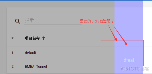 css实现遮罩层，父div透明，子div不透明_javascript