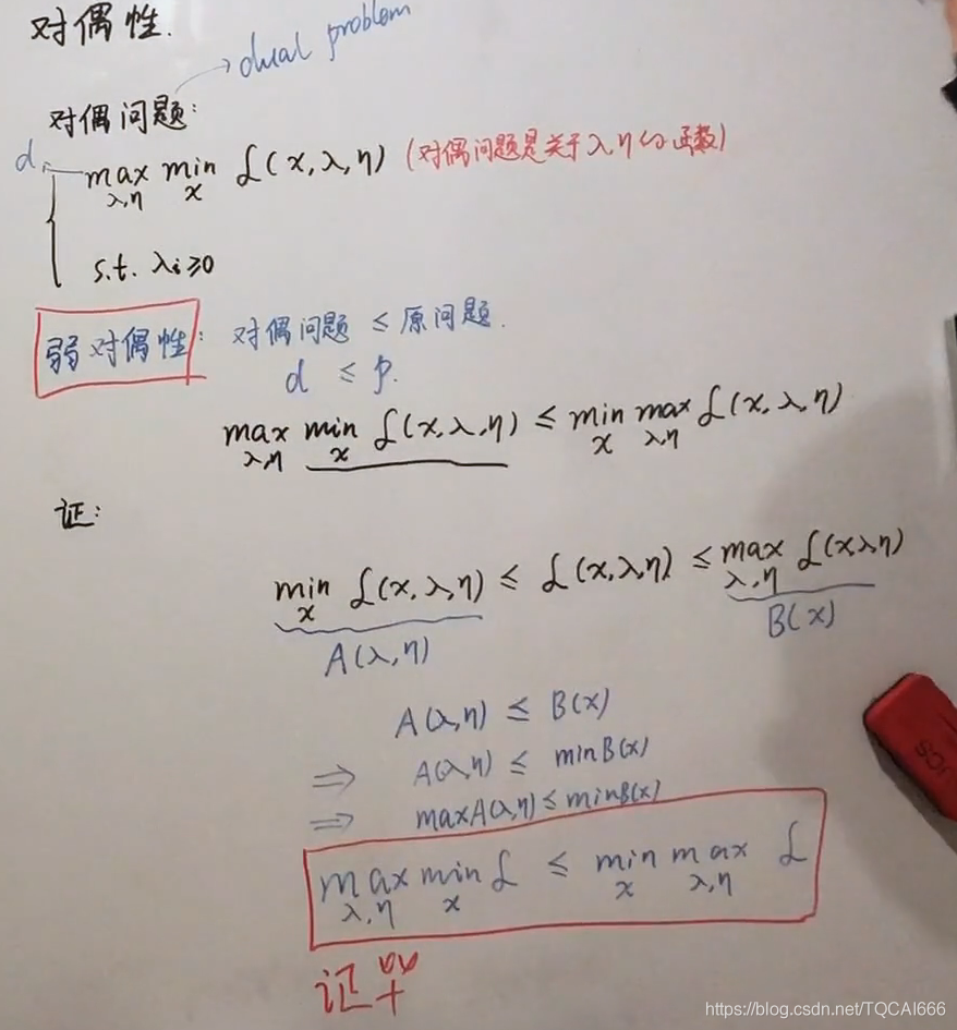 白板推导-机器学习_优化问题_08