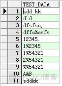 Oracle--通配符、Escape转义字符、模糊查询语句_搜索