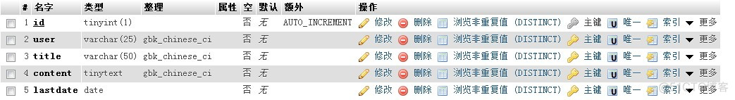 PHP+Mysql 实现留言板_php