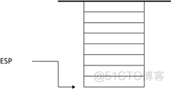 浅谈C/C++堆栈指引——C/C++堆栈很强大（绝美）_堆栈_03