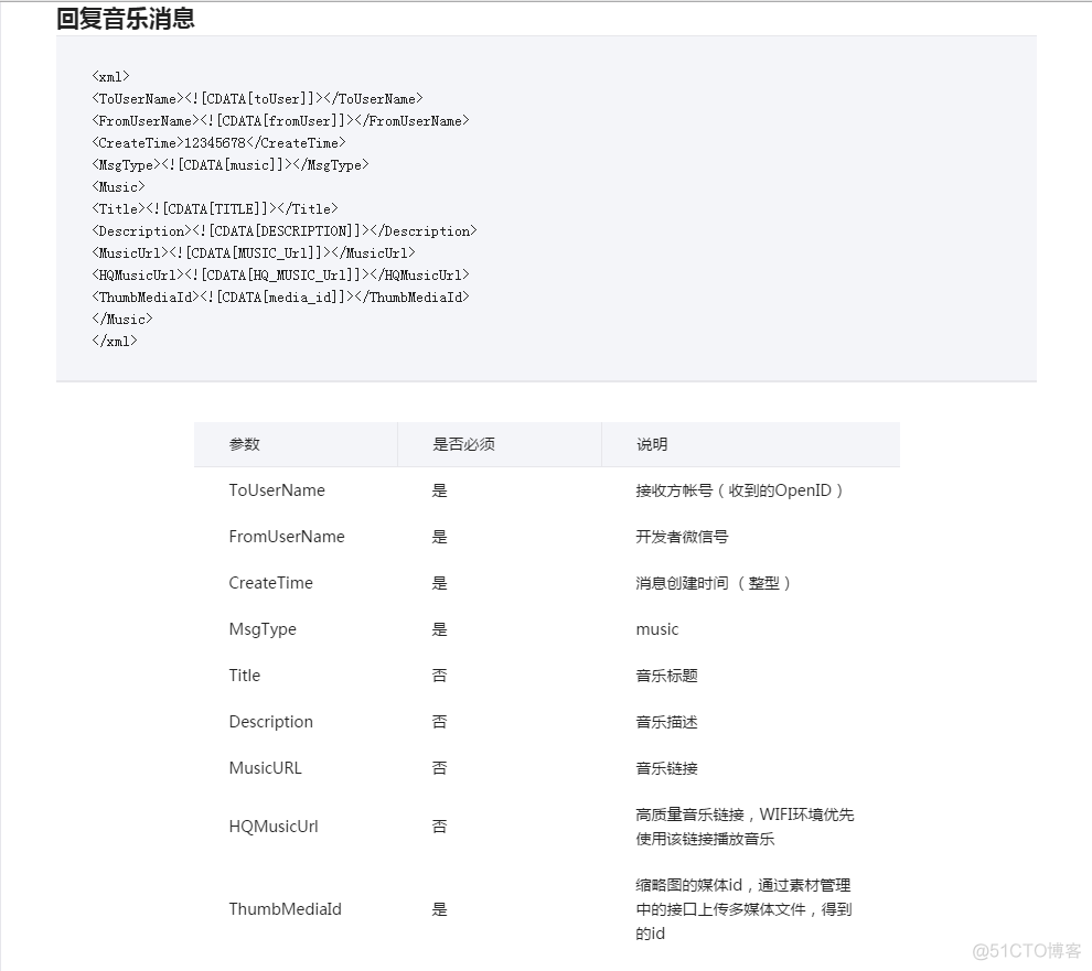 音乐消息的回复_xml