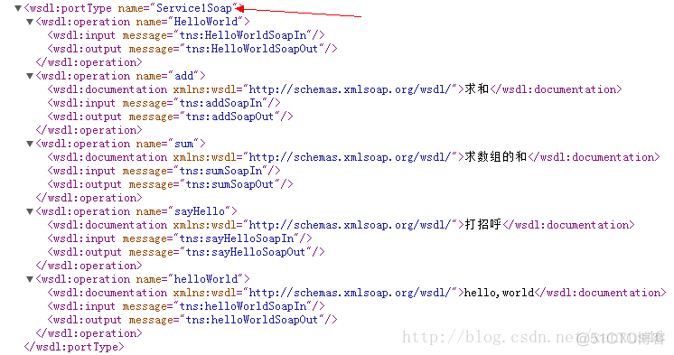 使用Myeclipse插件将wsdl生成java客户端代码_java文件_03