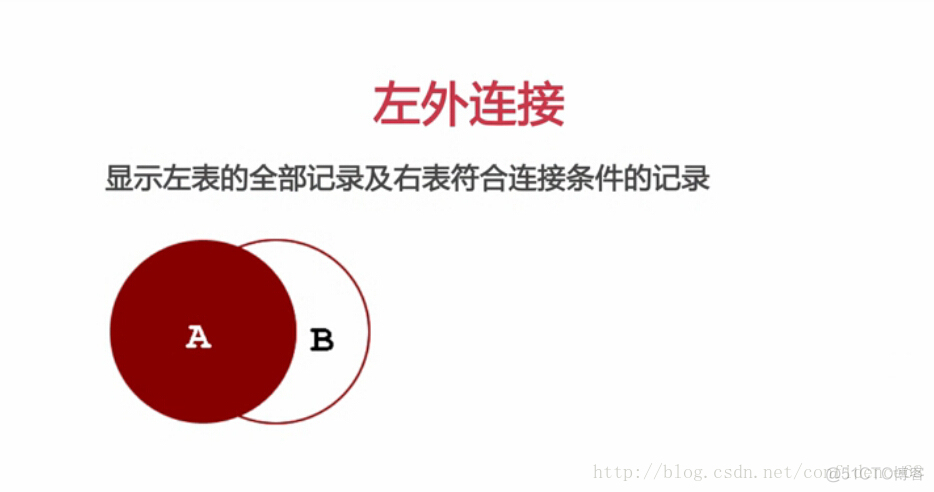 MySQl 子查询，左右连接，多表连接学习笔记_子类_02